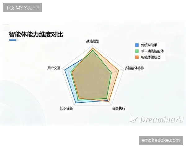 格里兹曼与本泽马：法国队进攻核心的角色定位与数据表现对比