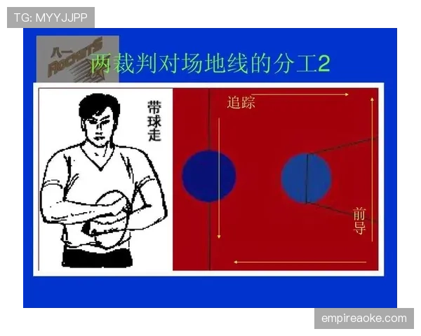 篮球规则中打手犯规的具体判定标准与吹罚尺度详细解析