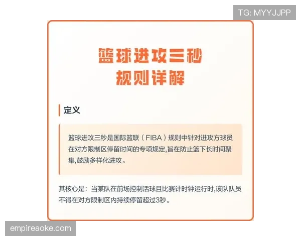 进攻时间即将结束时，进攻重置规则的适用场景与判定要点有哪些？